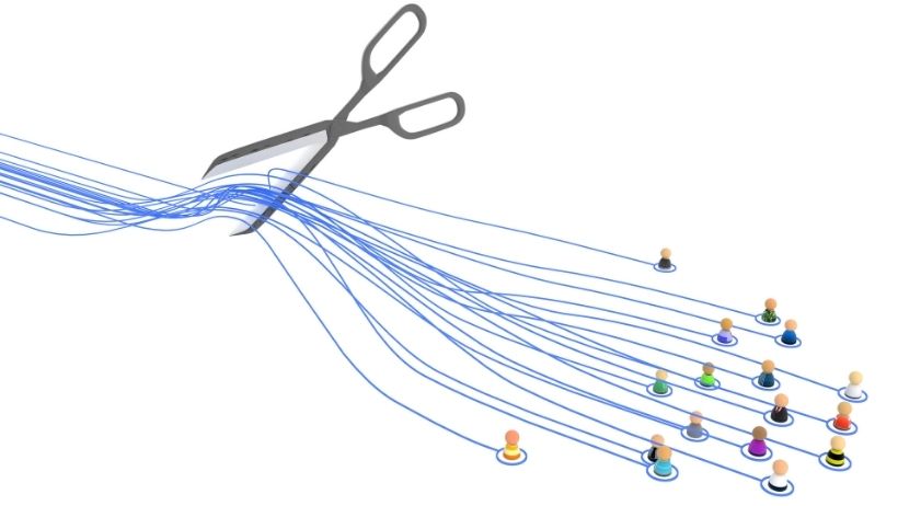 Visualiser et couper le lien énergétique avec une personne
