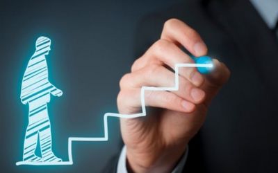 Formation développement personnel : est-ce important ?